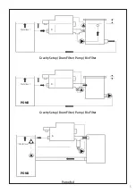 Preview for 5 page of AEM EASY DRUM Manual