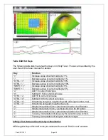 Preview for 25 page of AEM INFINITY ECU Quick Start Manual