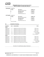 Preview for 17 page of AEM SM19 Installation And Operation Manual