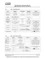 Preview for 29 page of AEM SM40 Installation And Operation Manual