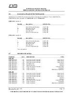 Preview for 18 page of AEM SM46 Installation And Operation Manual