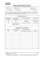 Preview for 4 page of AEM SM56 AA9 series Installation And Operation Manual