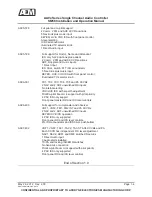 Preview for 9 page of AEM SM56 AA9 series Installation And Operation Manual