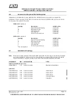 Preview for 16 page of AEM SM56 AA9 series Installation And Operation Manual