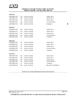 Preview for 17 page of AEM SM56 AA9 series Installation And Operation Manual