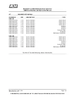 Preview for 17 page of AEM SM60 N300-001 Installation And Operation Manual