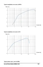 Preview for 13 page of AEMC instruments 1200.81 User Manual