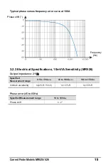 Preview for 15 page of AEMC instruments 1200.81 User Manual