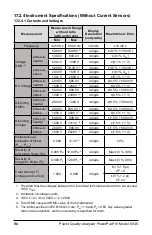 Предварительный просмотр 102 страницы AEMC instruments 2136.35 User Manual