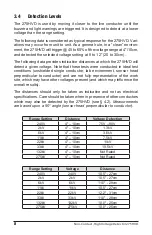 Предварительный просмотр 10 страницы AEMC instruments 275HVD User Manual