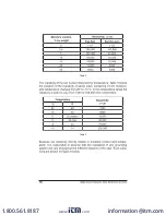 Preview for 20 page of AEMC instruments 4630 User Manual