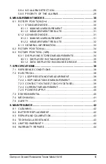 Предварительный просмотр 5 страницы AEMC instruments 6416 User Manual