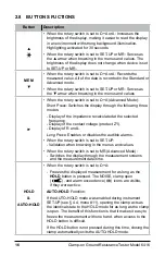 Предварительный просмотр 16 страницы AEMC instruments 6416 User Manual