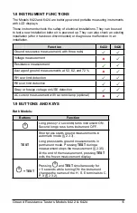 Предварительный просмотр 15 страницы AEMC instruments 6422 User Manual