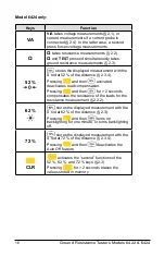 Предварительный просмотр 16 страницы AEMC instruments 6422 User Manual
