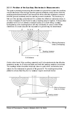 Предварительный просмотр 23 страницы AEMC instruments 6422 User Manual