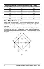 Предварительный просмотр 26 страницы AEMC instruments 6422 User Manual