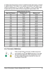 Предварительный просмотр 27 страницы AEMC instruments 6422 User Manual