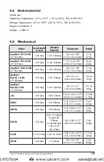 Предварительный просмотр 17 страницы AEMC 193-24-BK User Manual