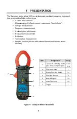 Preview for 8 page of AEMC 203 User Manual