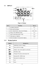 Preview for 11 page of AEMC 203 User Manual