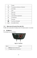 Preview for 12 page of AEMC 203 User Manual