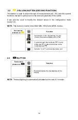 Preview for 14 page of AEMC 203 User Manual