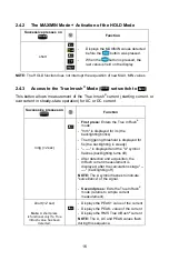 Preview for 16 page of AEMC 203 User Manual