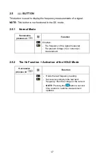 Preview for 17 page of AEMC 203 User Manual