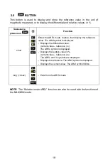 Preview for 18 page of AEMC 203 User Manual