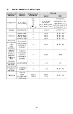 Preview for 38 page of AEMC 203 User Manual