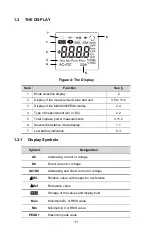 Preview for 11 page of AEMC 205 User Manual