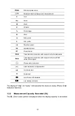 Preview for 12 page of AEMC 205 User Manual