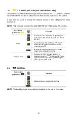 Preview for 15 page of AEMC 205 User Manual