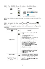 Preview for 17 page of AEMC 205 User Manual