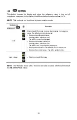 Preview for 19 page of AEMC 205 User Manual