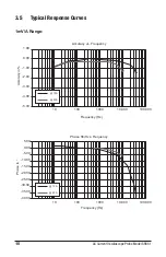 Предварительный просмотр 12 страницы AEMC 2113.49 User Manual