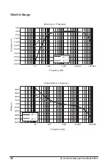 Предварительный просмотр 14 страницы AEMC 2113.49 User Manual