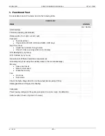 Preview for 3 page of AEMC 2129.83 Service And Calibration Manual