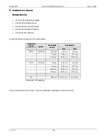 Preview for 4 page of AEMC 2129.83 Service And Calibration Manual