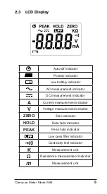 Preview for 9 page of AEMC 2139.83 User Manual