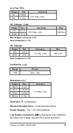 Preview for 13 page of AEMC 2139.83 User Manual