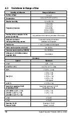 Preview for 16 page of AEMC 4000D-14 User Manual