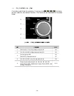 Preview for 10 page of AEMC 407 User Manual