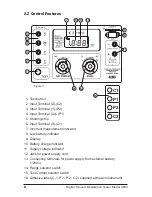 Preview for 10 page of AEMC 450.100 User Manual