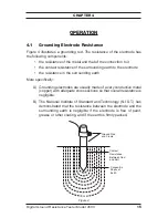 Preview for 17 page of AEMC 450.100 User Manual