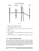 Preview for 24 page of AEMC 450.100 User Manual