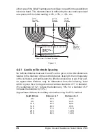 Preview for 30 page of AEMC 450.100 User Manual