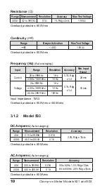 Preview for 12 page of AEMC 501N User Manual