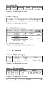 Preview for 37 page of AEMC 501N User Manual